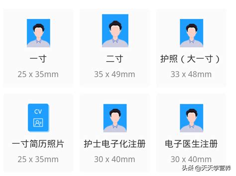 一寸照片的尺寸是多少?标准尺寸详解